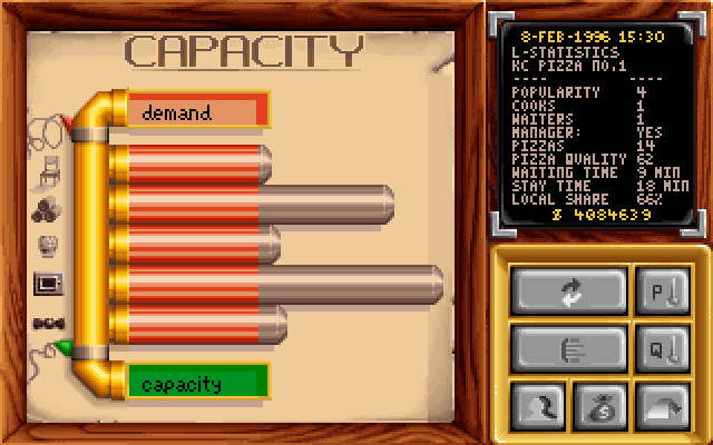 The Capacity screen in Pizza Tycoon: a yellow pipe runs
                down the left from a red demand label at the top to a green
                capacity label at the bottom. Between them are five horizontal
                bars, each with a small icon: a chair, stock, a chef's hat, an
                oven and a bow tie. Each bar has a red part for the demand that
                reaches it and a longer grey part for its capacity.