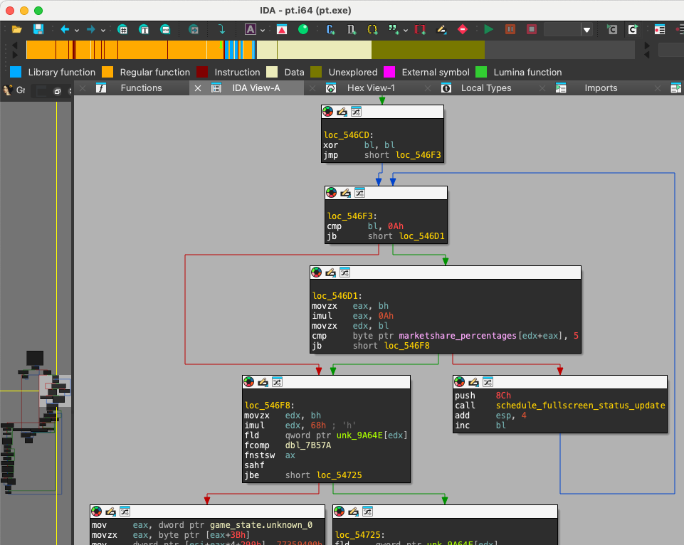 A screenshot of the IDA reverse engineering tool running on
             macOS, showing the assembly code (reproduced below) execution
             paths, showing six blocks of code with arrows between them to show
             how the execution moves through the code depending on various
             conditions.