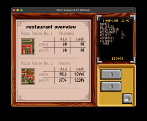 Restaurants overview