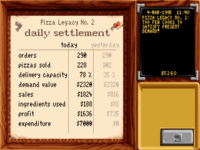 Daily settlement